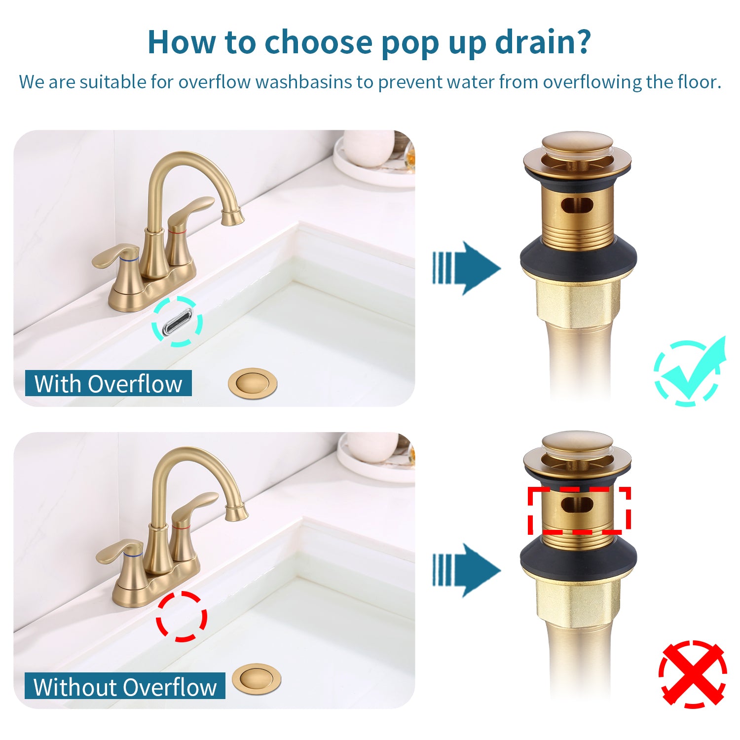 Brushed Gold Pop-Up Sink Drain with Strainer Basket – Anti-Clog, Tool-Free, for Bathroom Vanity