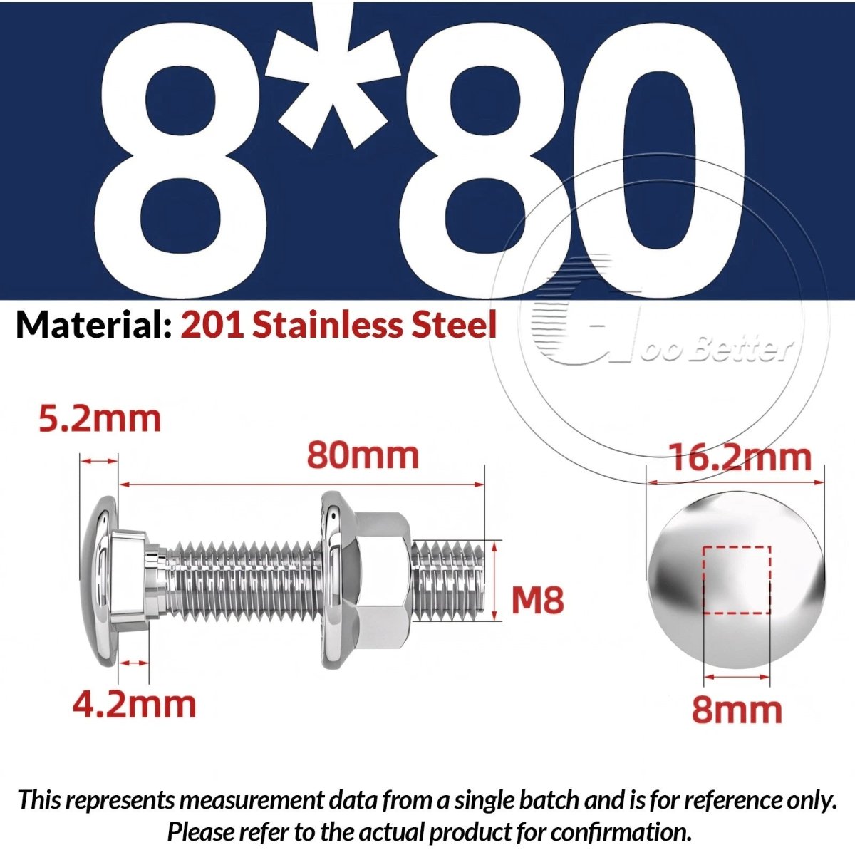 M5–M12 Carriage Bolts with Nuts | Cup Square Domed Head | 201 Stainless Steel - HomeDIYer