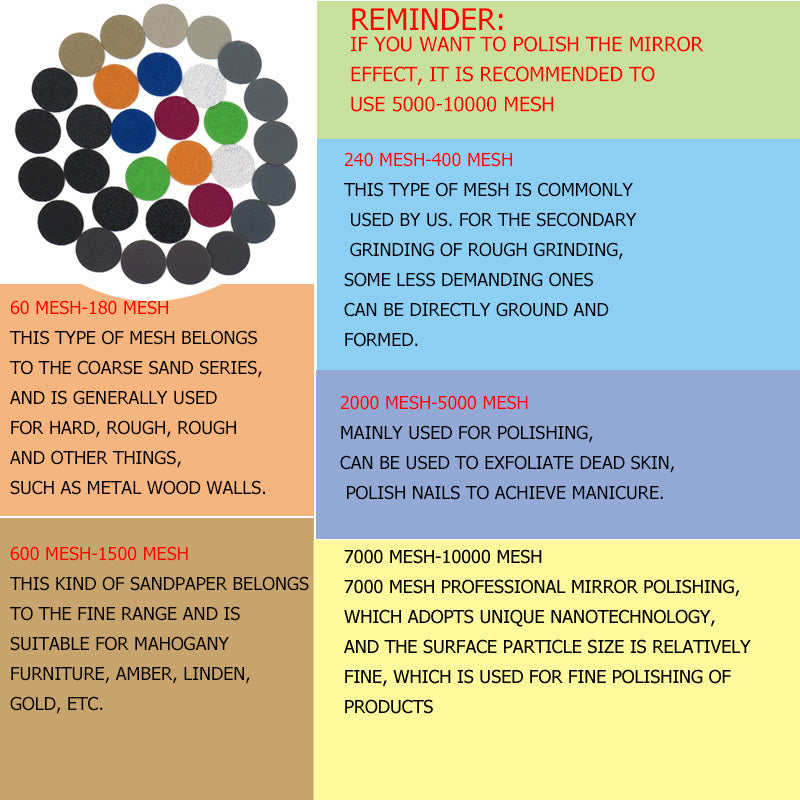 Wet and Dry Sanding discs 25mm 1inch Sandpaper Film Pads 60#-10000# GRIT 21pcs