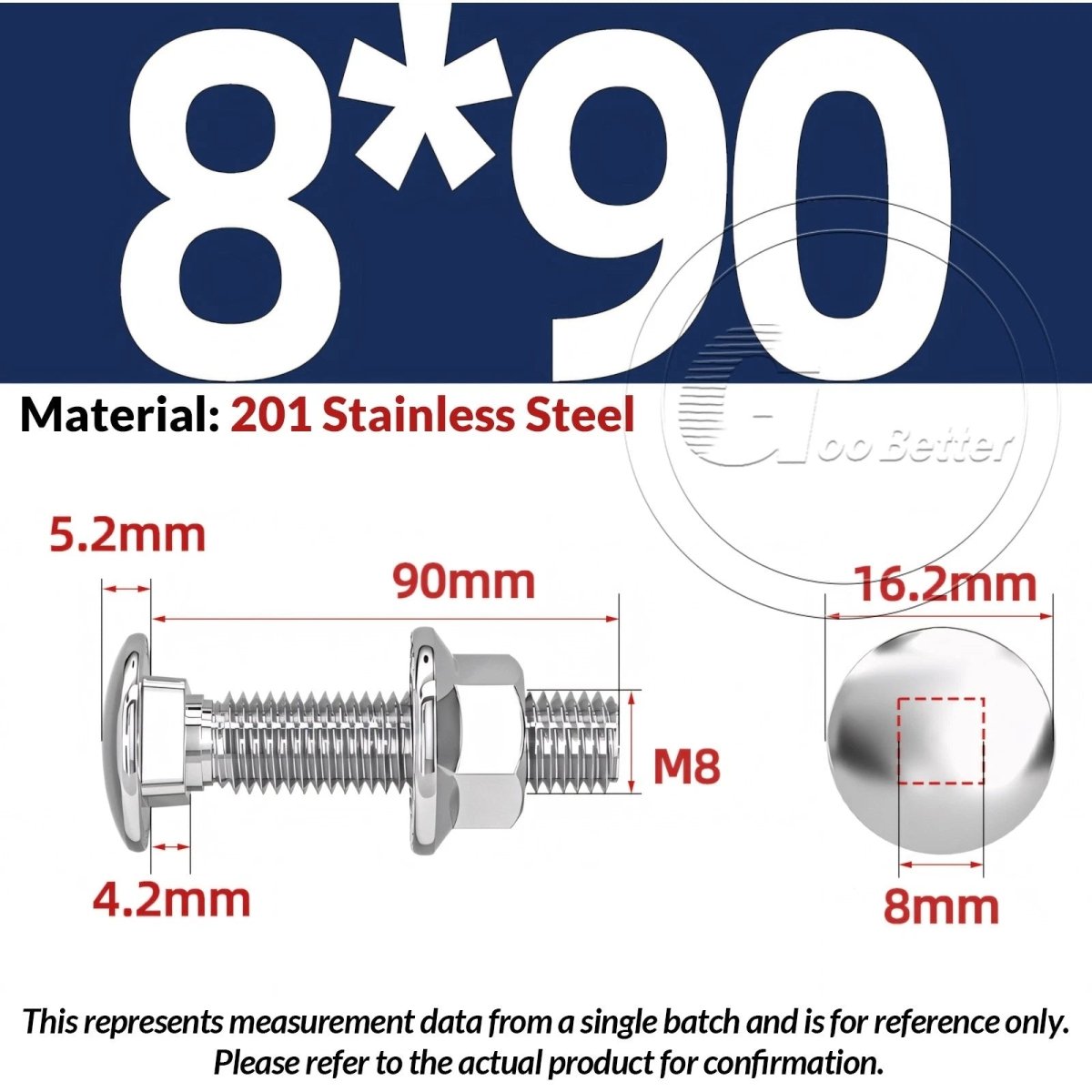 M5–M12 Carriage Bolts with Nuts | Cup Square Domed Head | 201 Stainless Steel - HomeDIYer