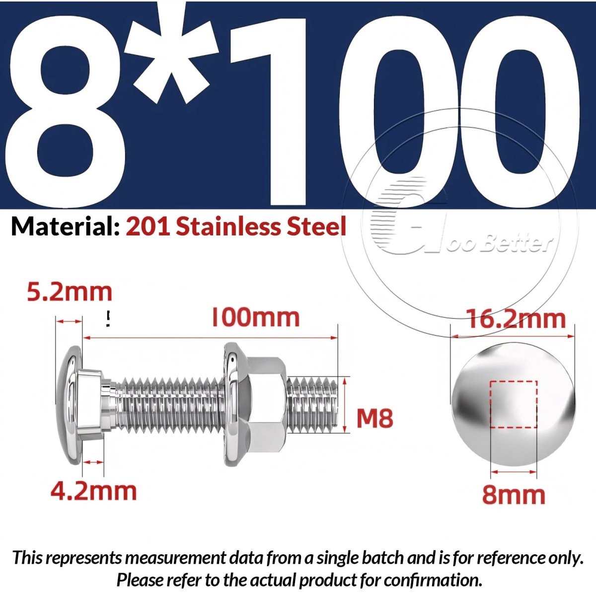M5–M12 Carriage Bolts with Nuts | Cup Square Domed Head | 201 Stainless Steel - HomeDIYer