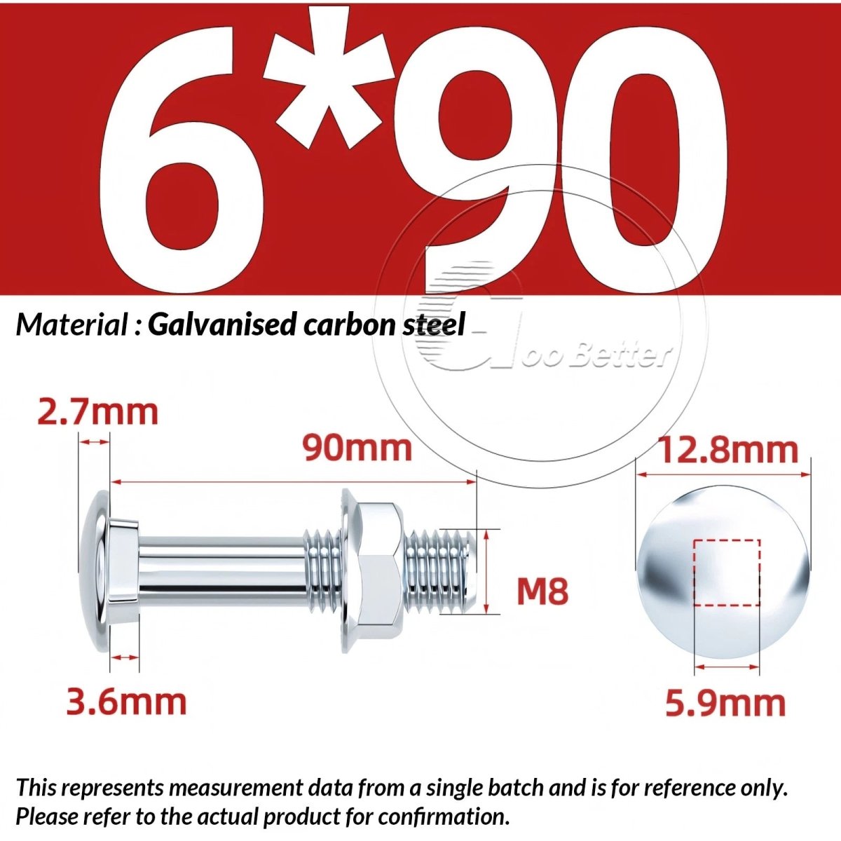 M4 M5 M6 Carriage Bolts with Hex Nuts – Zinc - Plated Steel, Full & Partial Thread - HomeDIYer