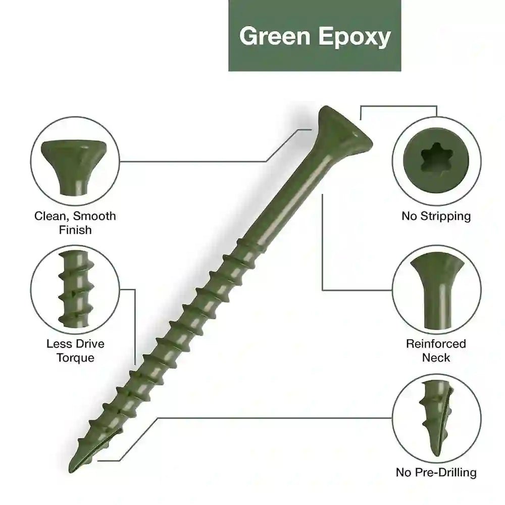 Green Deck Screws Set T25 Torx Self Tapping Wood Screws Exterior Deck Screw - HomeDIYer
