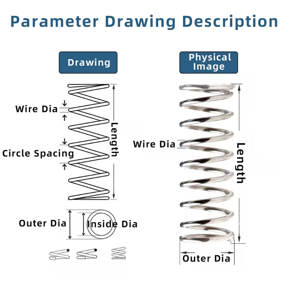 Wire Diameter 1.4mm, L 10~200mm, Stainles Steel Compression Spring Small Spring