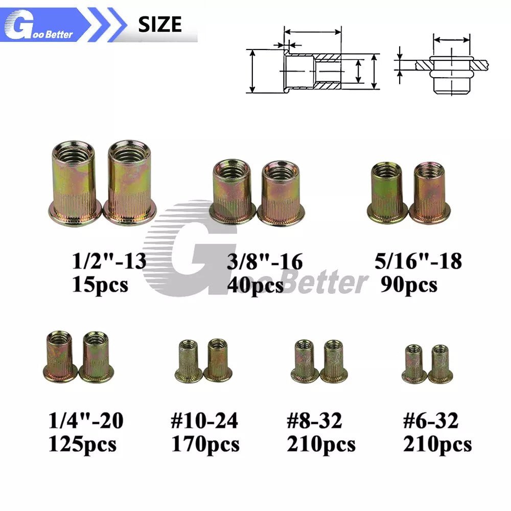 860Pcs Rivet Nut Kit UNC Rivnut Nutsert Assortment - HomeDIYer
