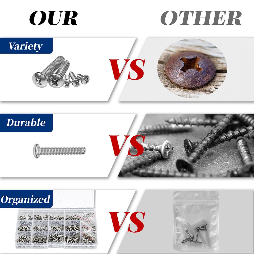 540 Pcs Stainless Phillips Pan Head Machine Screws Nuts Washers Assortment Set - HomeDIYer