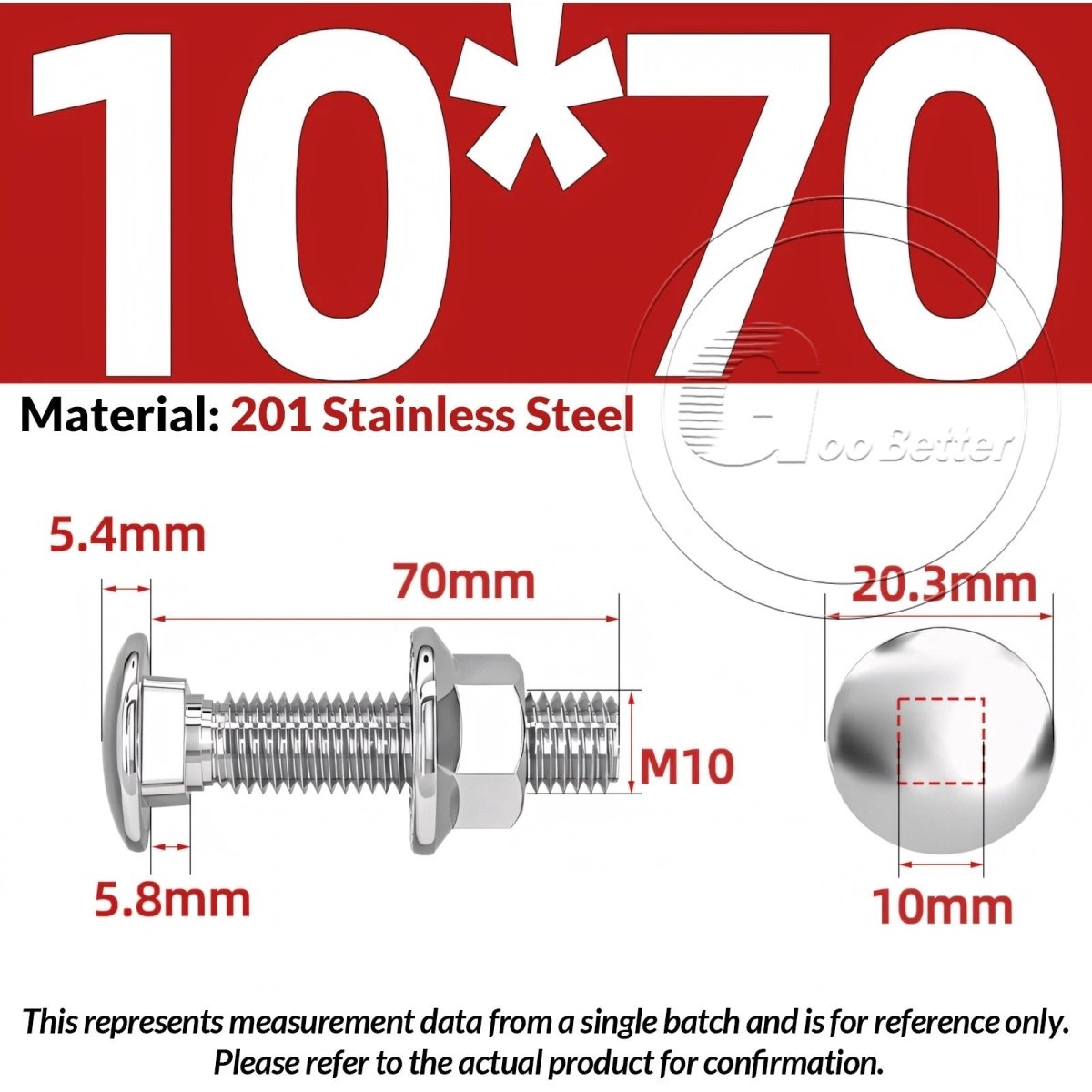 M5–M12 Carriage Bolts with Nuts | Cup Square Domed Head | 201 Stainless Steel - HomeDIYer