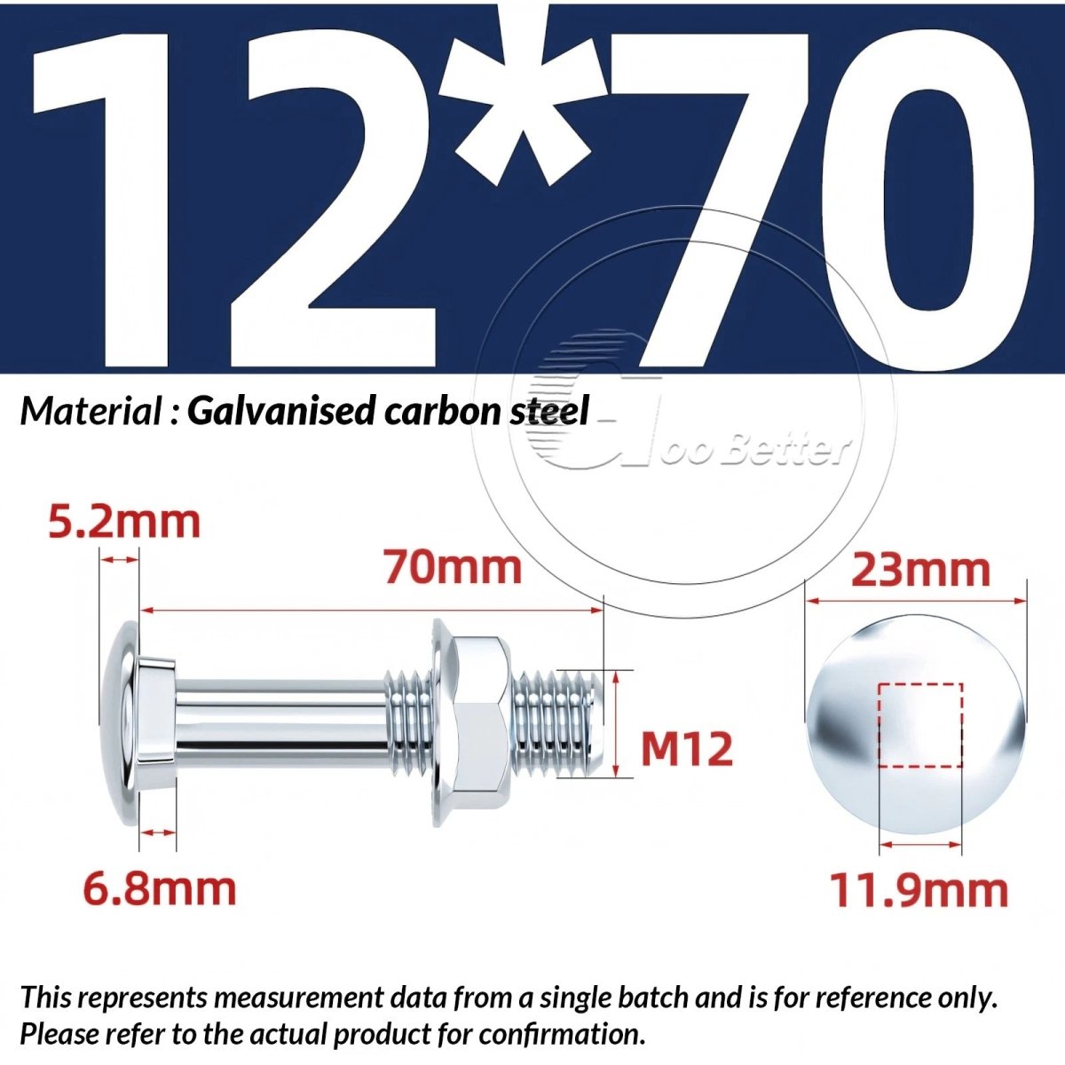 M8 M10 M12 Carriage Bolts with Hex Nuts — Zinc - Plated Steel, Full & Partial Thread - HomeDIYer