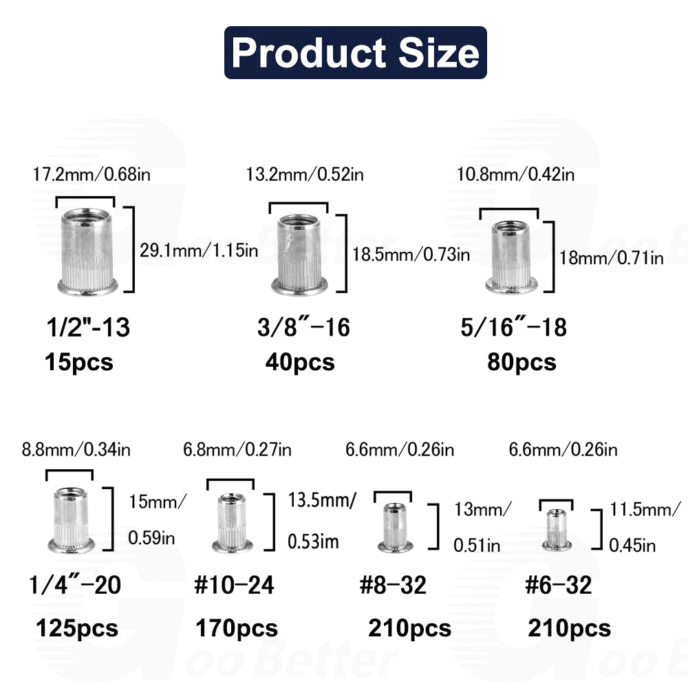 860Pcs Rivet Nut Kit UNC Rivnut Nutsert Assortment - HomeDIYer