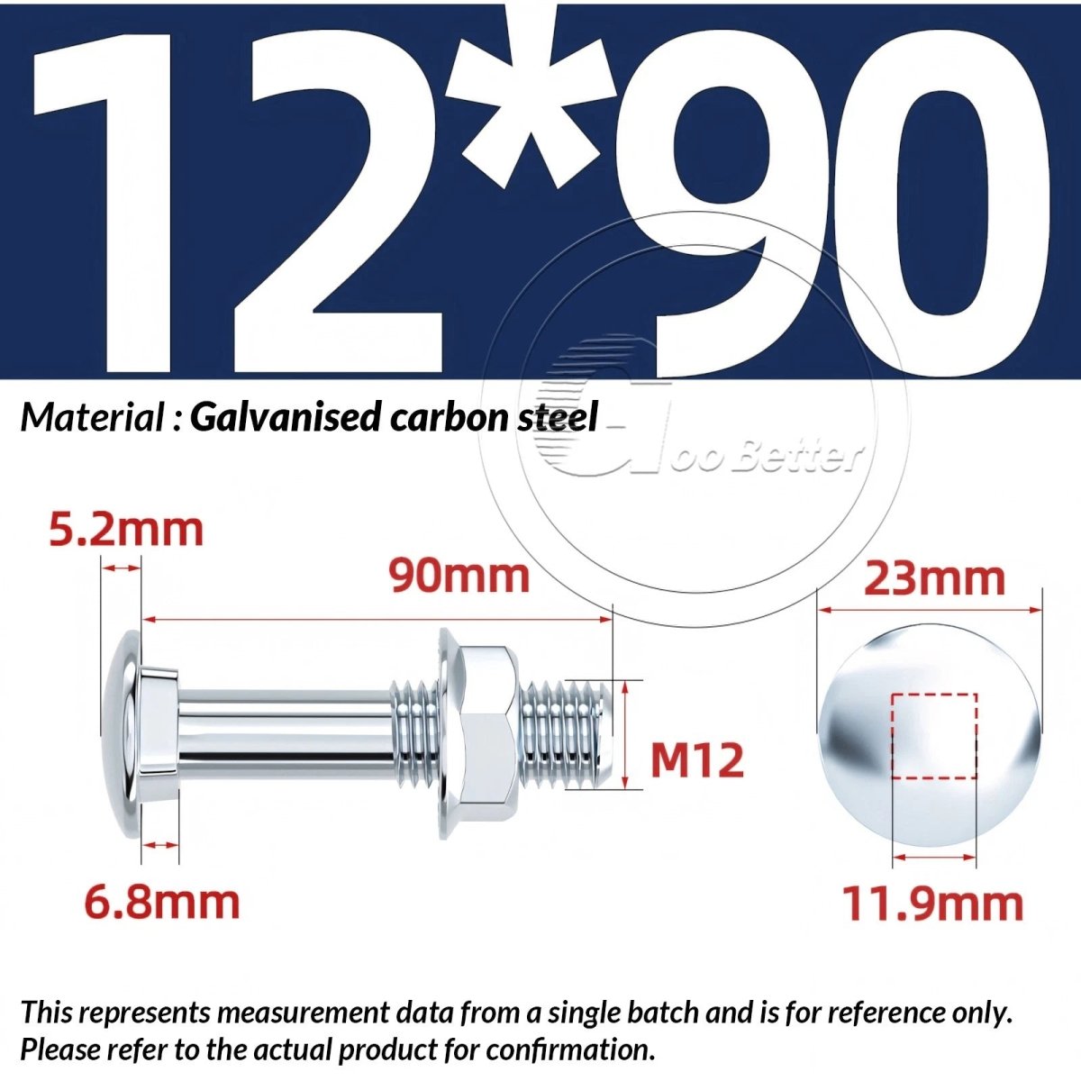 M8 M10 M12 Carriage Bolts with Hex Nuts — Zinc - Plated Steel, Full & Partial Thread - HomeDIYer