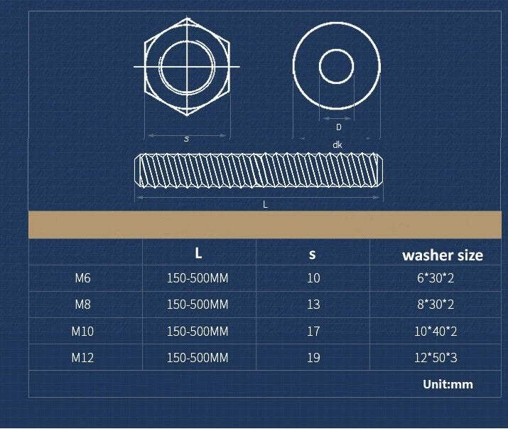 BRICK WALL MASONRY CONCRETE ANCHORS THROUGHBOLT LONG THREADED EXPANSION BOLTS