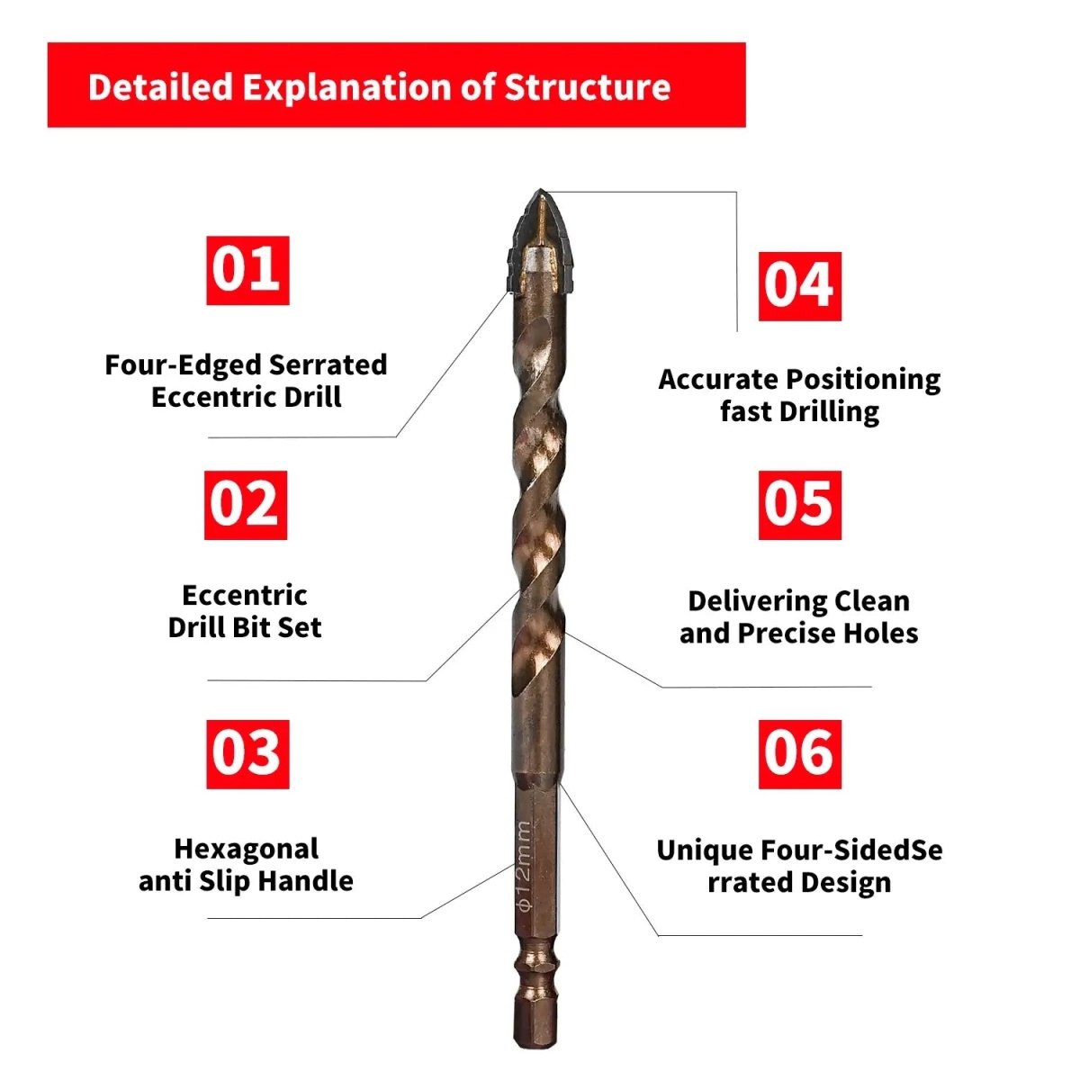 10PCS High - Strength Eccentric Twist Drill Bit,New Four - FluteSawtooth Eccentric Drill Bit,Multifunction Drill Bit Set(5/6/8/10/12) - HomeDIYer