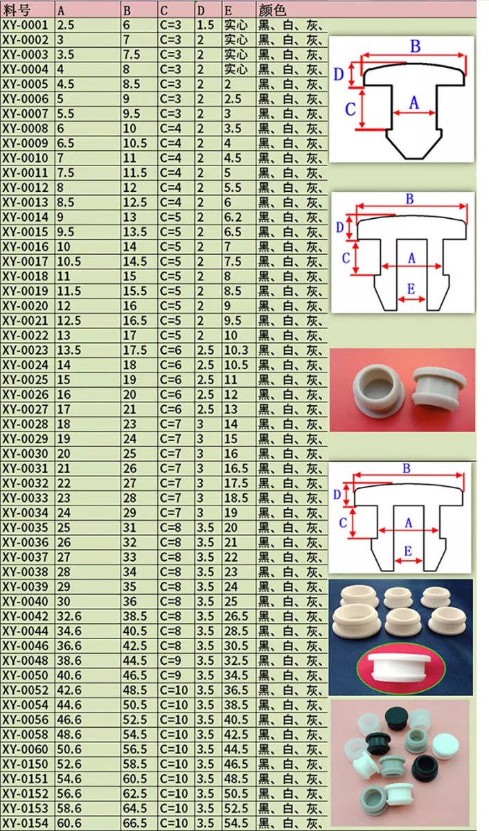 White Snap - On Hole Plug Silicone Rubber Blanking Seal Bung Pipe Tube 2.5mm - 60mm - HomeDIYer
