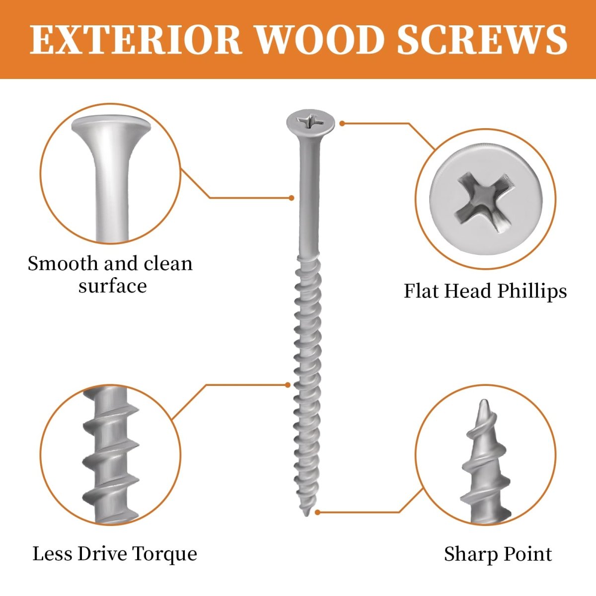 8 x 2'' 9 x 3'' 10 x 3 - 1/2'' Self - Drilling Wood Screws, 300pcs Deck Screws, Countersunk Construction Screws Assortment, S2 PH2 Phillips Drill Bit Included, Rust - Resistant for Treated Wood, Gray, 4.85lb - HomeDIYer