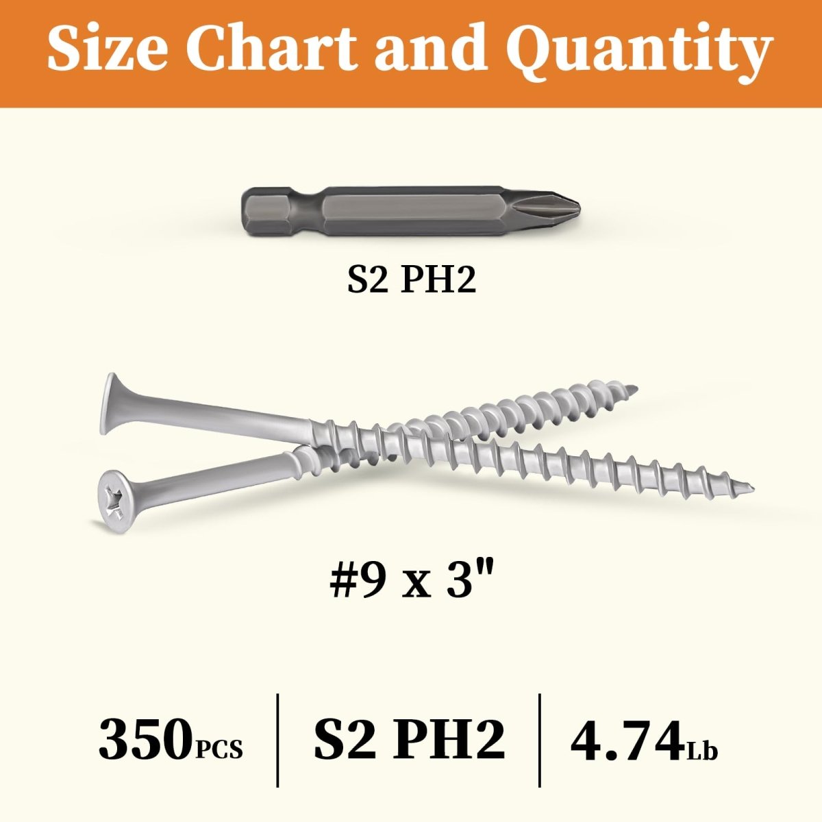 8 x 2'' 9 x 3'' 10 x 3 - 1/2'' Self - Drilling Wood Screws, 300pcs Deck Screws, Countersunk Construction Screws Assortment, S2 PH2 Phillips Drill Bit Included, Rust - Resistant for Treated Wood, Gray, 4.85lb - HomeDIYer