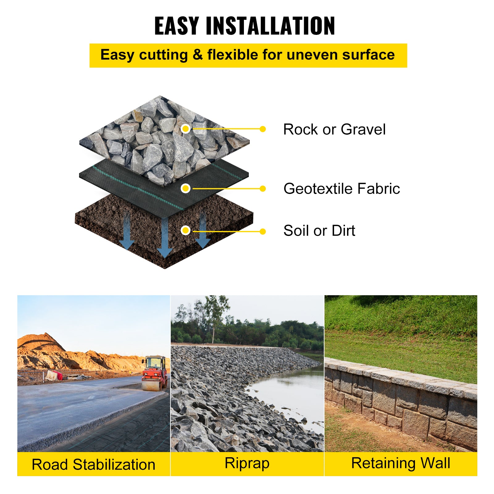 12.5ft x 30ft 3.5oz Woven Geotextile Driveway Fabric — 600lb Tensile Strength Underlayment & Weed Barrier Black