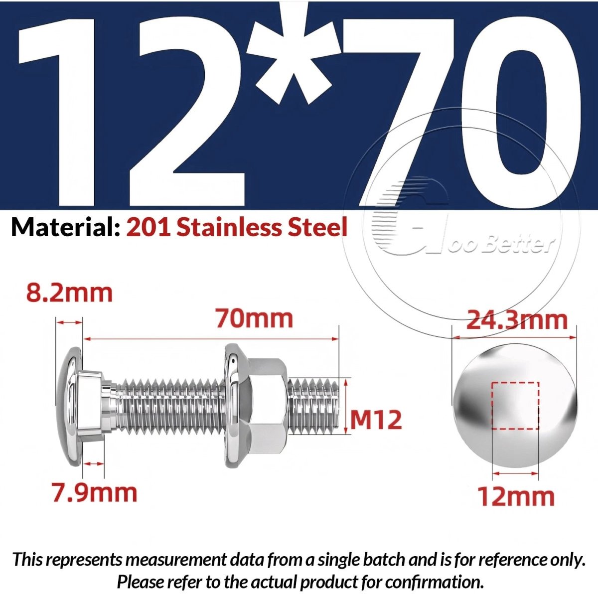 M5–M12 Carriage Bolts with Nuts | Cup Square Domed Head | 201 Stainless Steel - HomeDIYer