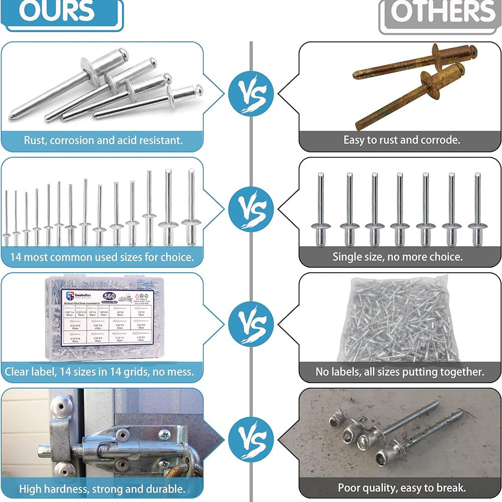 Silver Pop Rivets Assortment Set Aluminium Body Steel Mandrel Open End Dome Head - HomeDIYer