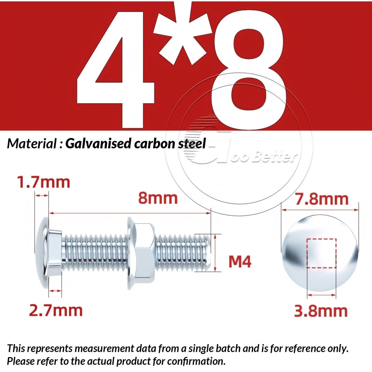 M4 M5 M6 Carriage Bolts with Hex Nuts – Zinc - Plated Steel, Full & Partial Thread - HomeDIYer