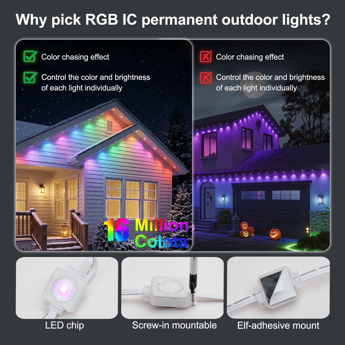 Permanent Outdoor Lights 50ft 30 LED RGB+IC for Eaves