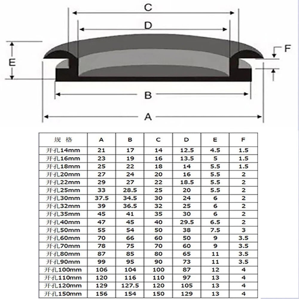 Blanking Grommets Rubber Grommet Closed Gromet Blind Plug Bung Bungs - All Sizes - HomeDIYer