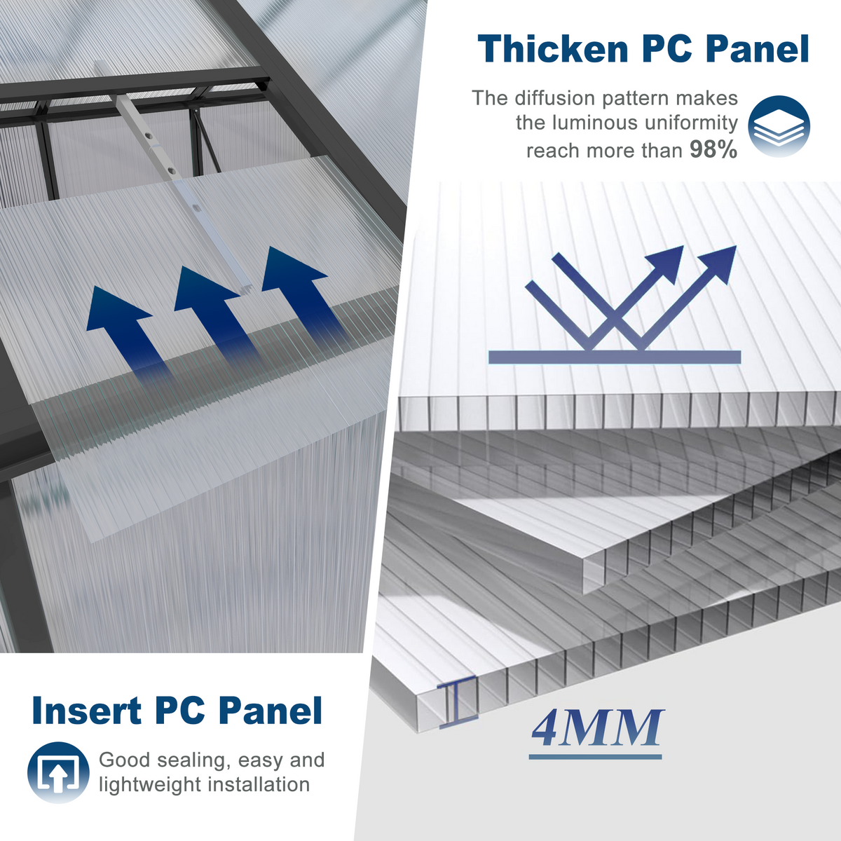 6ft x 8ft Walk‑In Polycarbonate Greenhouse — Sturdy Aluminum Frame Lockable Door Adjustable Vents & UV Protection Black