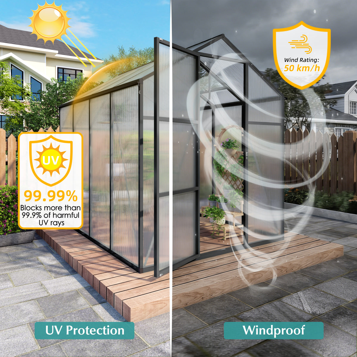 6ft x 8ft Walk‑In Polycarbonate Greenhouse — Sturdy Aluminum Frame Lockable Door Adjustable Vents & UV Protection Black