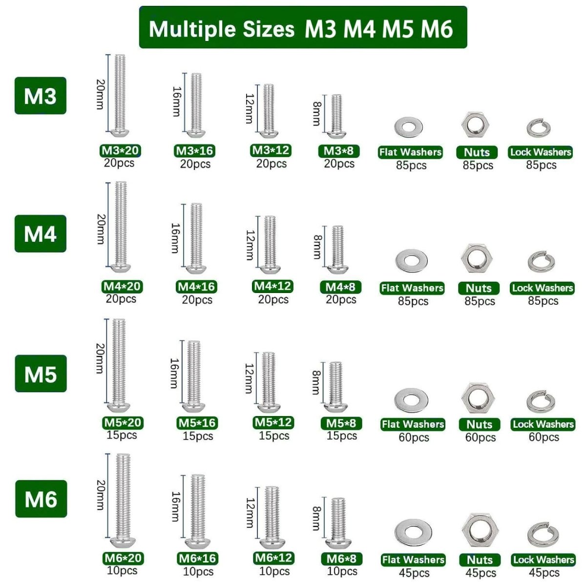 Nut and Bolt Assortment,1085pcs Round Head Socket Cap Screws Set, Pan Head Bolts and Nuts Set, M3 M4 M5 M6 Metric Hex Button Cap Screws - HomeDIYer