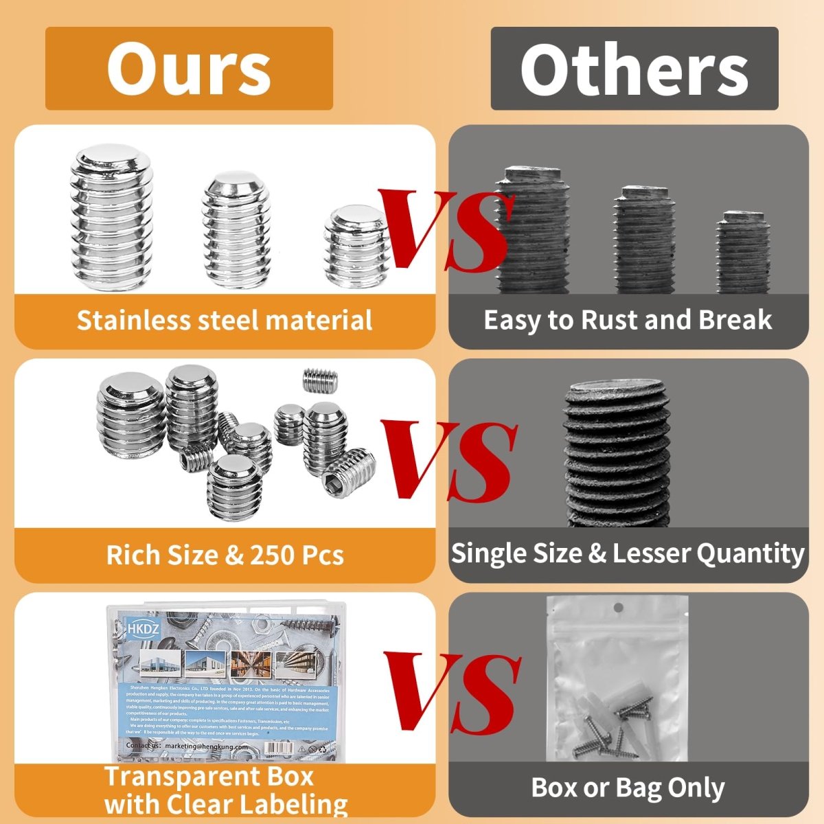 Set Screw Assortment Kit (250 Pcs) - Metric Sizes M3, M4, M5, M6, M8 - 304 Stainless Steel Cupped & Hex Head Screws - Perfect for Door Knobs, Home Repair, Furniture, and More! - HomeDIYer