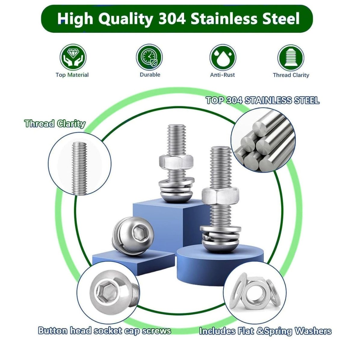 Nut and Bolt Assortment,1085pcs Round Head Socket Cap Screws Set, Pan Head Bolts and Nuts Set, M3 M4 M5 M6 Metric Hex Button Cap Screws - HomeDIYer