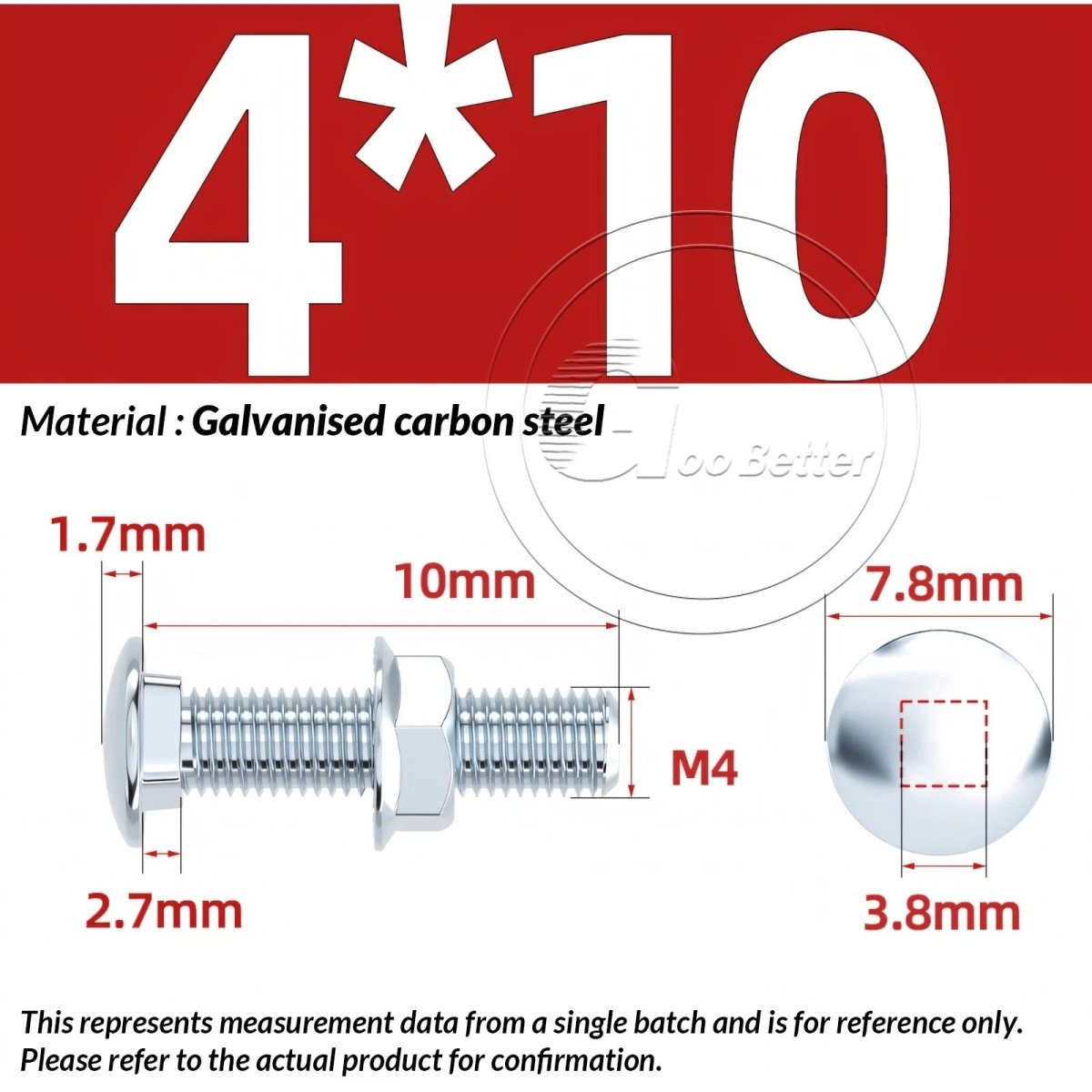 M4 M5 M6 Carriage Bolts with Hex Nuts – Zinc - Plated Steel, Full & Partial Thread - HomeDIYer