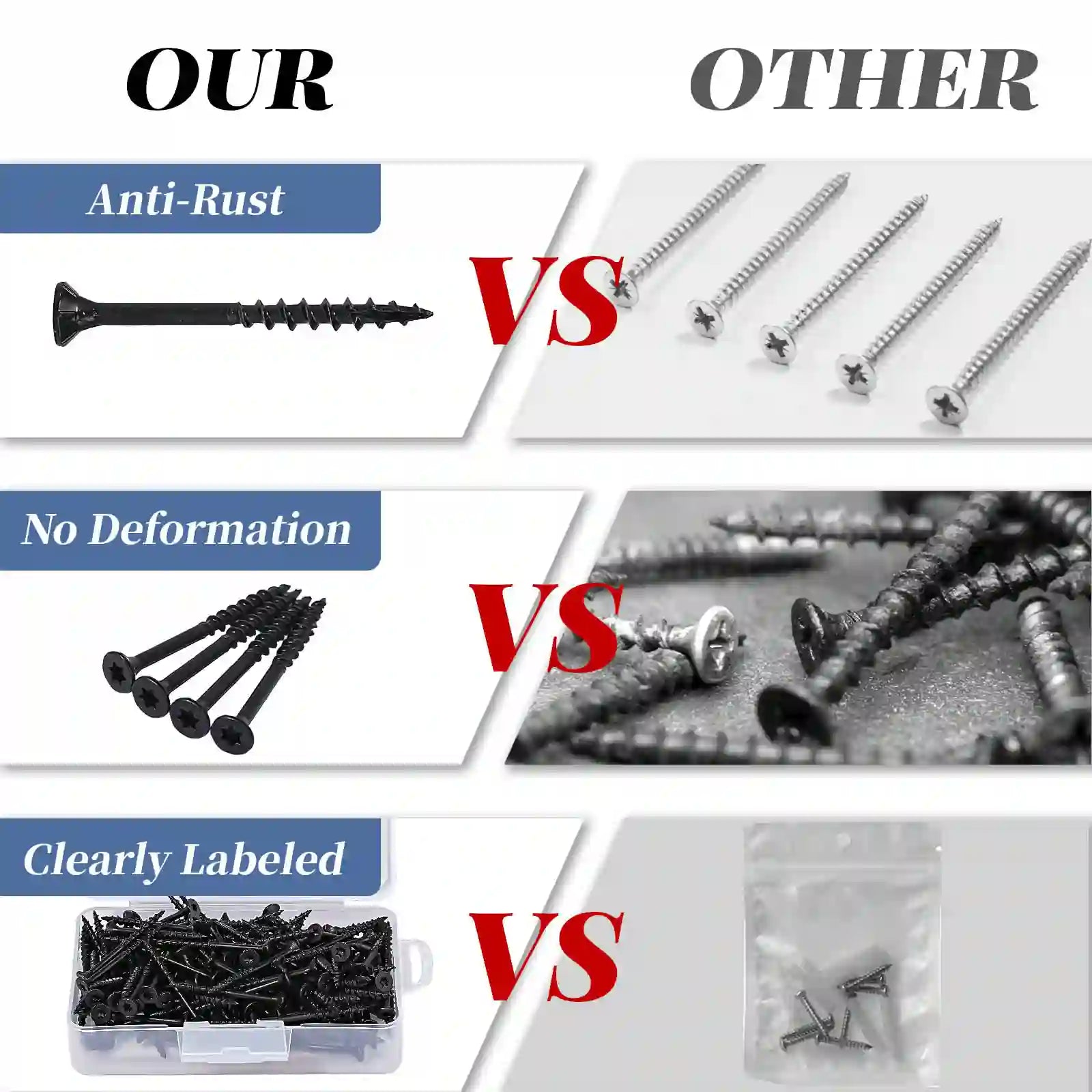 Black Exterior Deck Screws - T25 Torx Drive (Includes Bit) - HomeDIYer