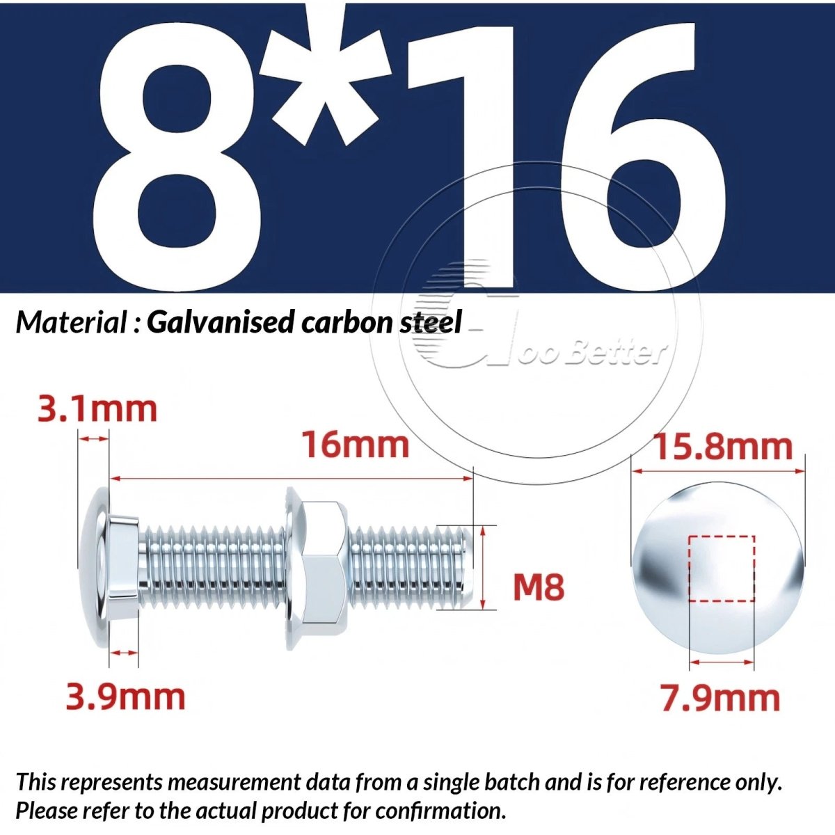 M8 M10 M12 Carriage Bolts with Hex Nuts — Zinc - Plated Steel, Full & Partial Thread - HomeDIYer