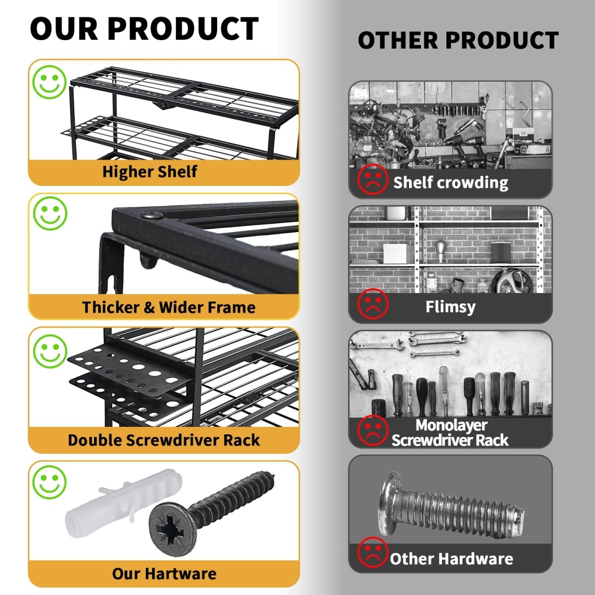 4 Layer Power Tool Organizer Wall Mount, Cordless Drill Storage, Tool shelf, Screwdriver Organizer use for Workshop, Shed - 9 Slots - HomeDIYer