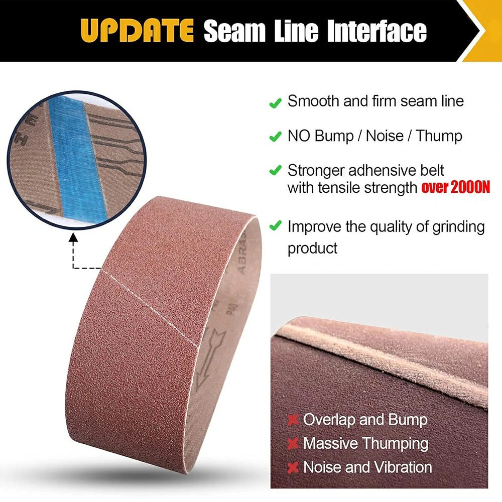 100x915mm Sanding Belts 80/120/150/240/320 Grit Belt Sander Sandpaper For Belt Sander Polishing Machine Abrasive Tools - HomeDIYer
