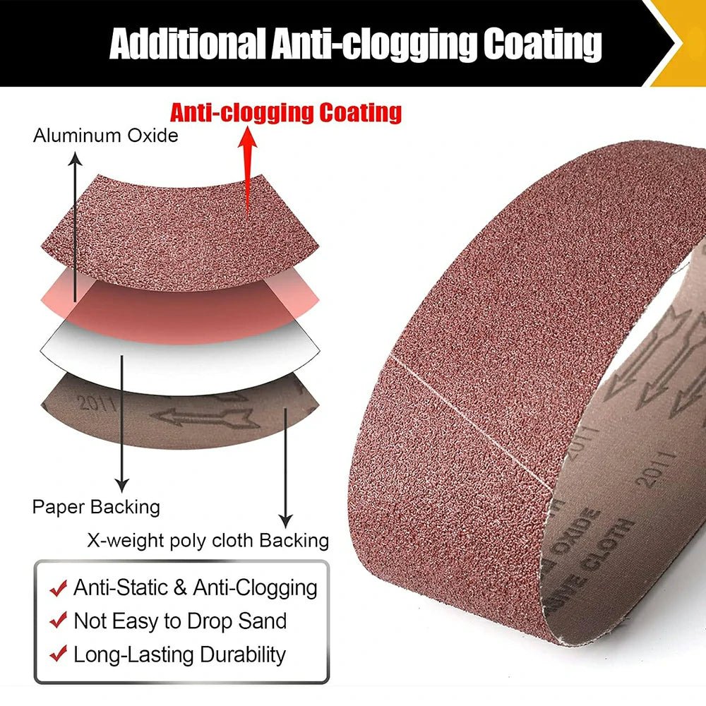 100x915mm Sanding Belts 80/120/150/240/320 Grit Belt Sander Sandpaper For Belt Sander Polishing Machine Abrasive Tools - HomeDIYer