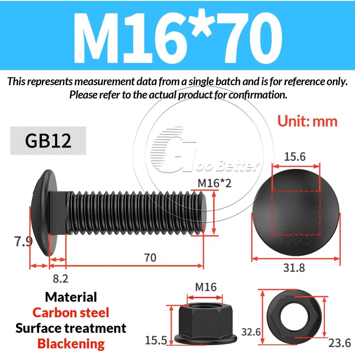 Black Carriage Bolts Grade 8.8 | M6–M24 Cup Square Domed Head Screws - HomeDIYer
