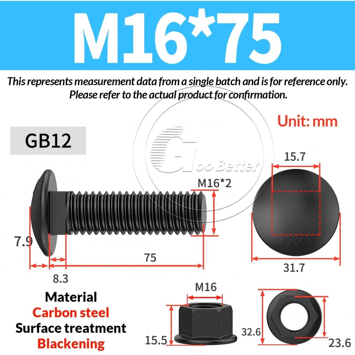 Black Carriage Bolts Grade 8.8 | M6–M24 Cup Square Domed Head Screws - HomeDIYer