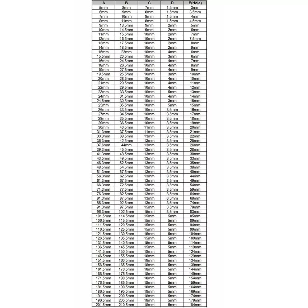 5mm - 201.5mm Silicone Rubber Grommet Plug Bungs Cable Wiring Protect Bushes White - HomeDIYer