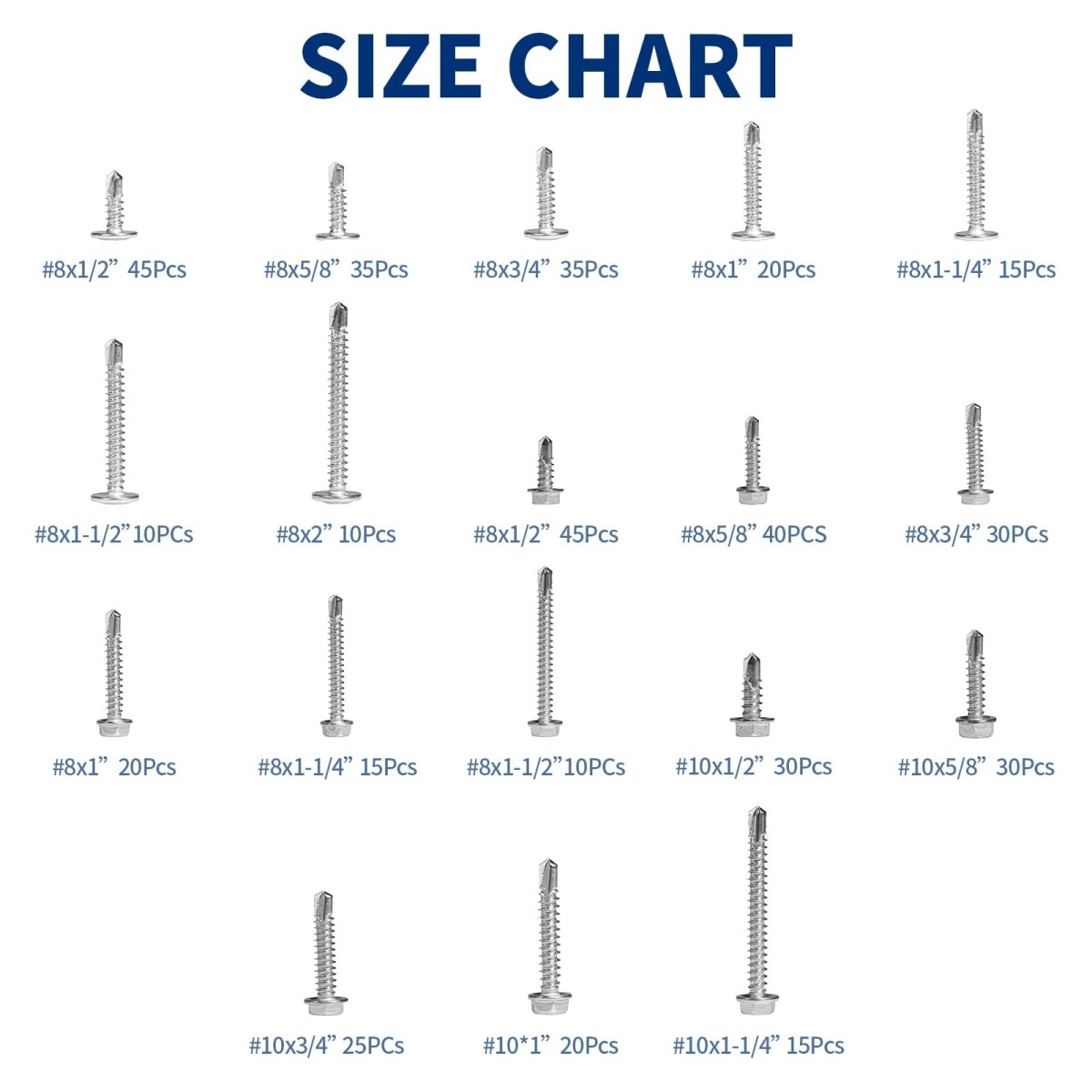 450PCS Self - Tapping Screws Assortment - Hex Washer & Wafer Head Set - HomeDIYer