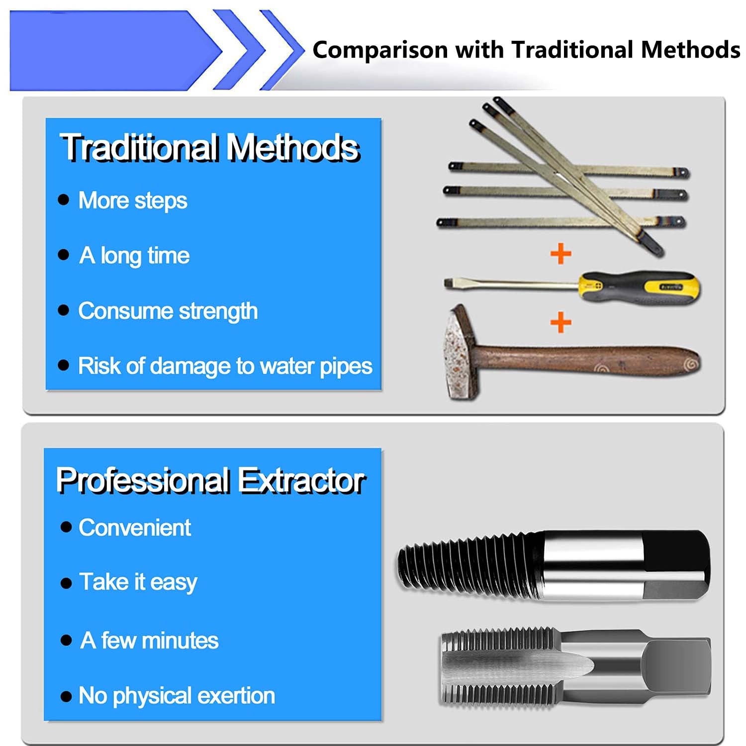 Damaged Broken Screw Remover Extractor Drill Bits 6Pcs Steel Durable Easy Out Remover Center Drill Damaged Bolts Remover Tool - HomeDIYer