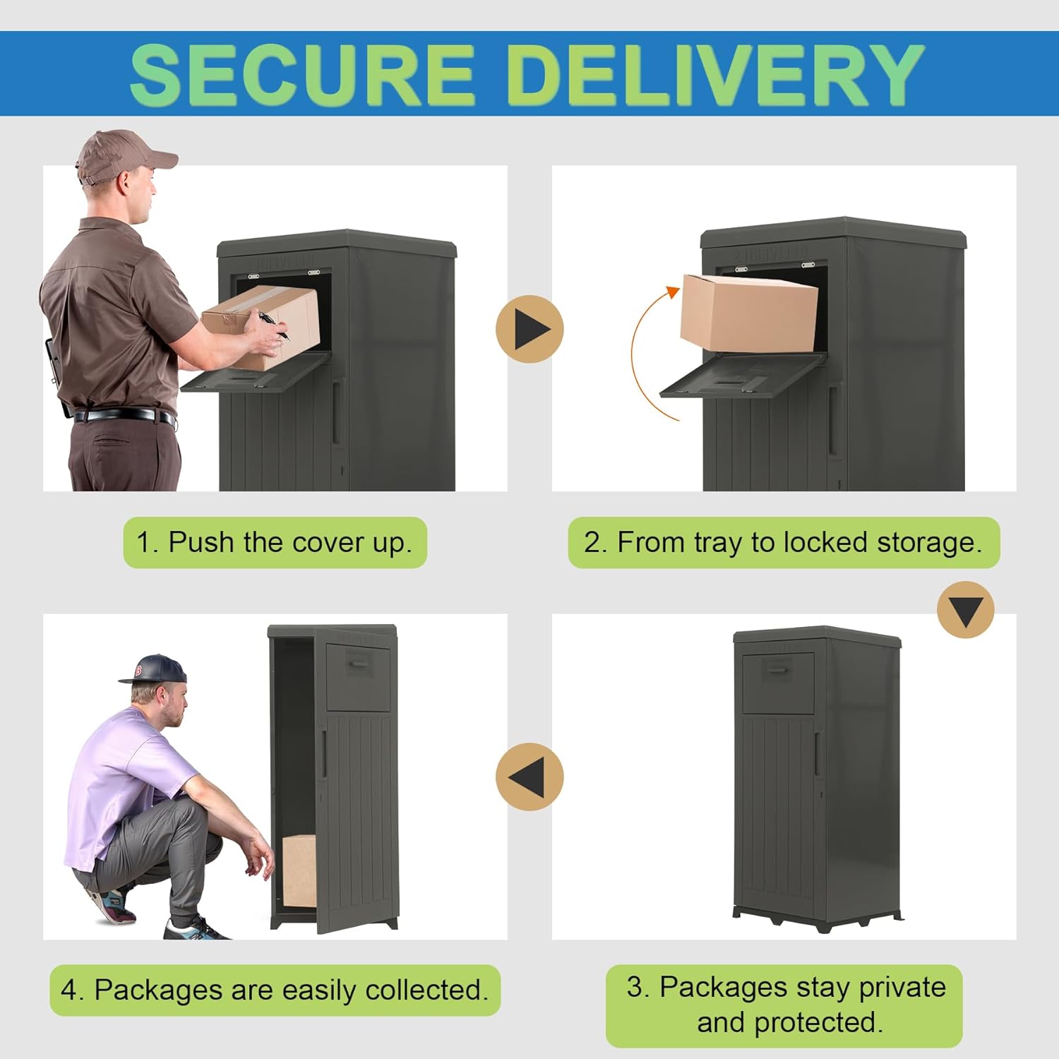 Outdoor Package Delivery Box — Large Lockable Parcel Drop Box, Waterproof & Anti‑Theft, Black