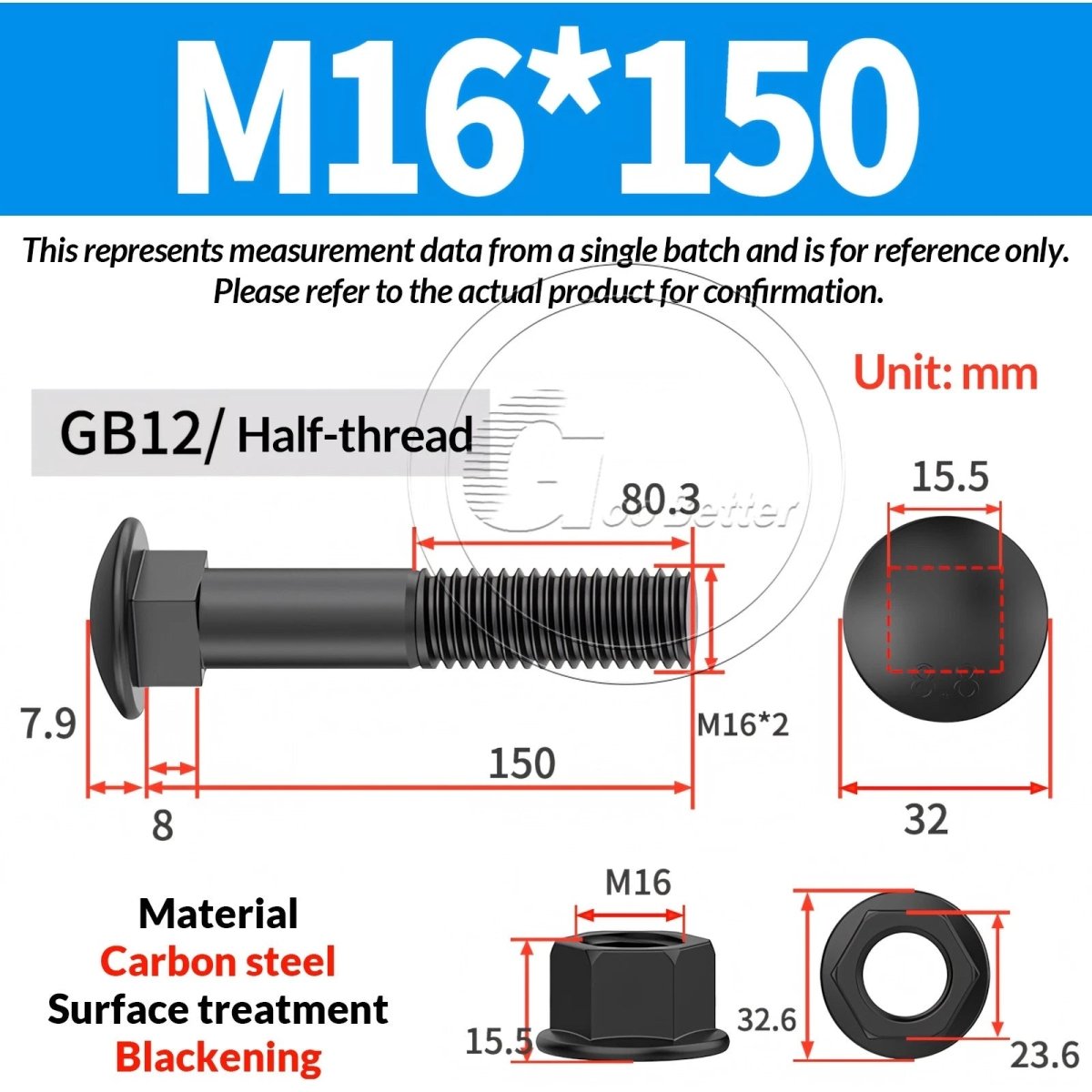 Black Carriage Bolts Grade 8.8 | M6–M24 Cup Square Domed Head Screws - HomeDIYer