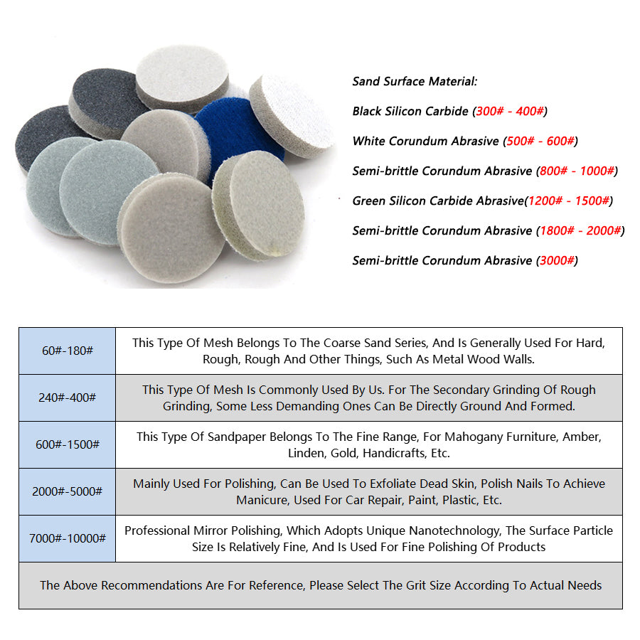 1.2" 30mm Sponge Sanding Discs 300 - 3000 Grit Hook & Loop Wet and Dry Sandpaper