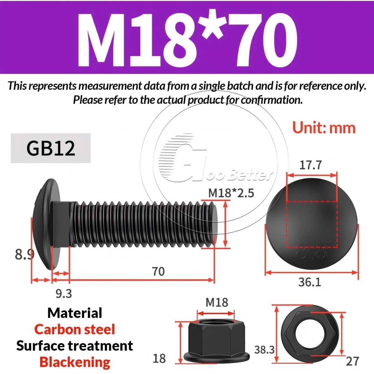 Black Carriage Bolts Grade 8.8 | M6–M24 Cup Square Domed Head Screws - HomeDIYer