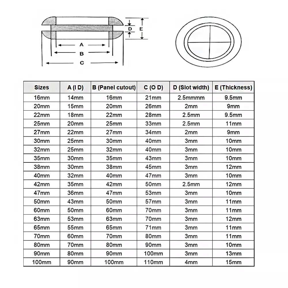 Round Rubber Plug Hole Grommet for Protecting Cable Wire Hole Plug 16mm - 100mm - HomeDIYer