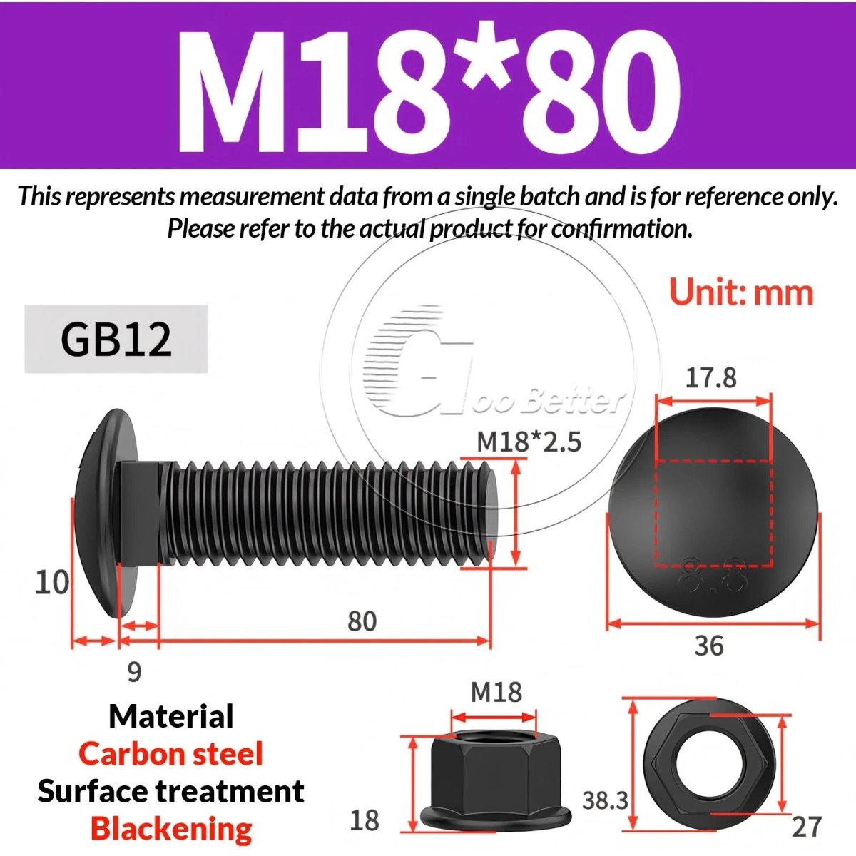 Black Carriage Bolts Grade 8.8 | M6–M24 Cup Square Domed Head Screws - HomeDIYer