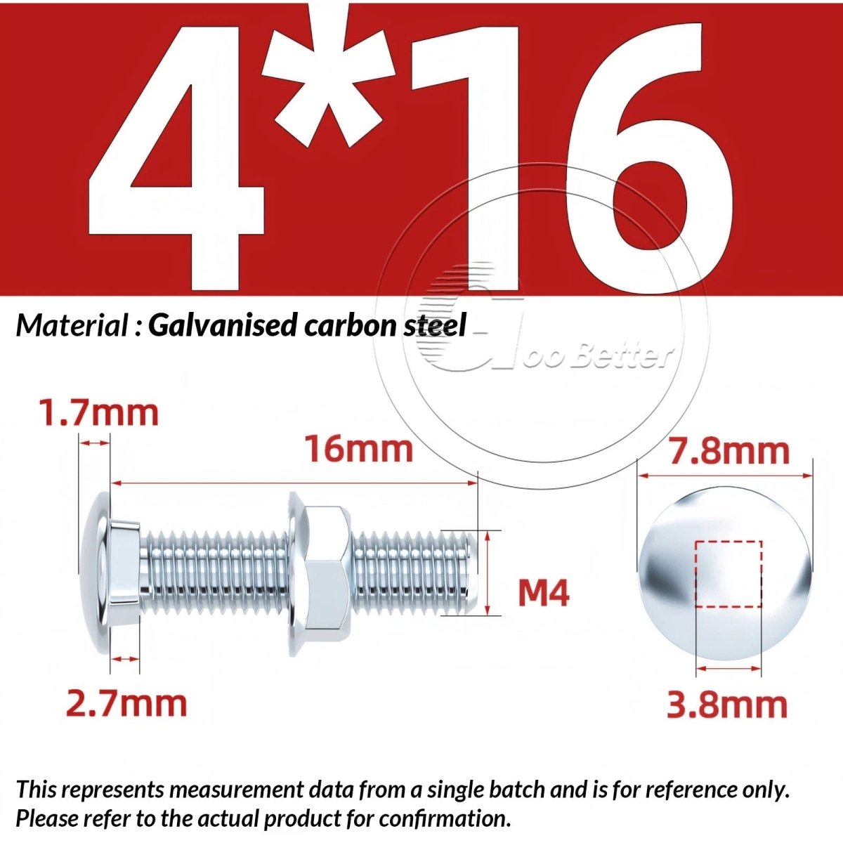 M4 M5 M6 Carriage Bolts with Hex Nuts – Zinc - Plated Steel, Full & Partial Thread - HomeDIYer