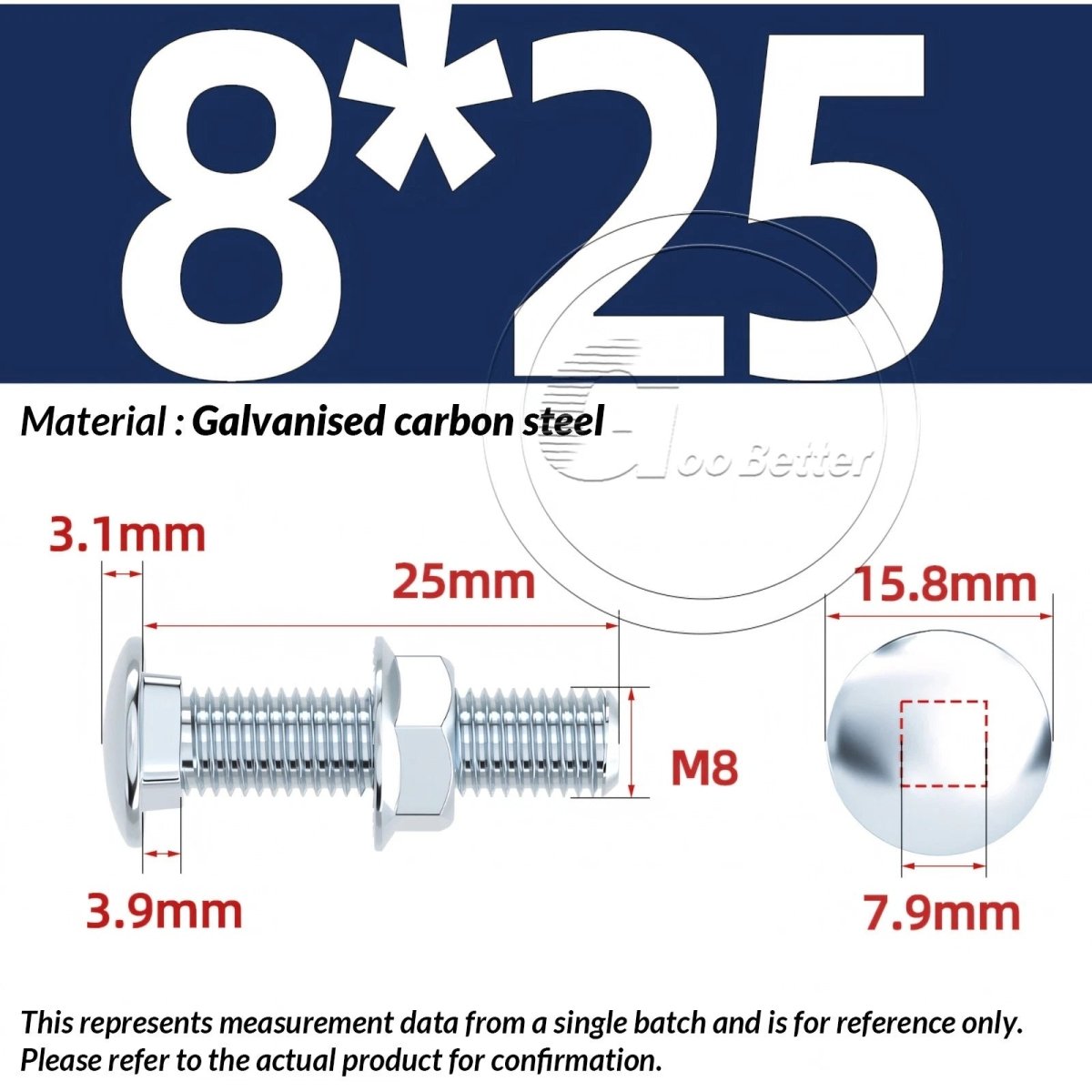 M8 M10 M12 Carriage Bolts with Hex Nuts — Zinc - Plated Steel, Full & Partial Thread - HomeDIYer