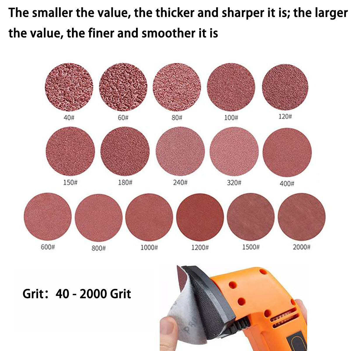 Mouse Sanding Sheet 40-2000 Grit Sanding Sandpaper Decker Detail Palm Sander Pad